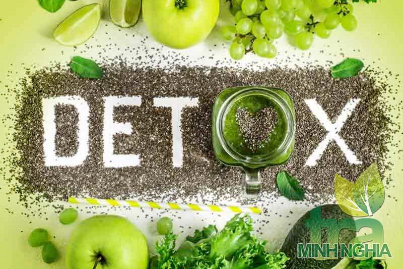 Detox Gan bằng một số lại hoa quả và thảo dược